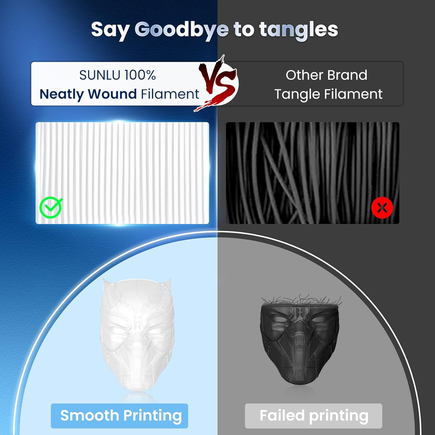 Филамент JAYO 3D PETG/PLA/PLA  – обзор и цена 3D Printing Nylon